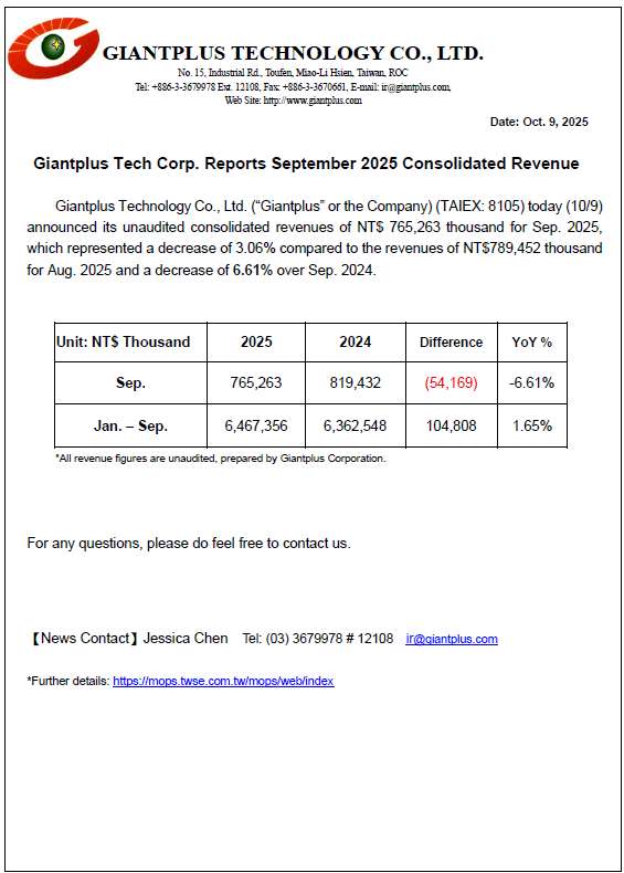 凌巨科技2025年9月份自結合併營收